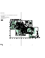 Предварительный просмотр 168 страницы Sony DSC-P31 Service Manual