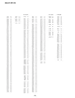 Предварительный просмотр 173 страницы Sony DSC-P31 Service Manual