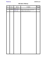 Предварительный просмотр 175 страницы Sony DSC-P31 Service Manual