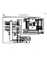 Preview for 22 page of Sony DSC-P52 - Cyber-shot 3.2MP Digital Camera Service Manual