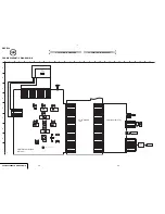 Preview for 25 page of Sony DSC-P52 - Cyber-shot 3.2MP Digital Camera Service Manual