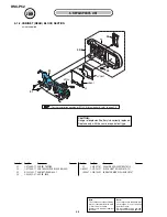 Preview for 40 page of Sony DSC-P52 - Cyber-shot 3.2MP Digital Camera Service Manual