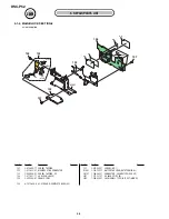 Preview for 42 page of Sony DSC-P52 - Cyber-shot 3.2MP Digital Camera Service Manual