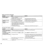 Preview for 80 page of Sony DSC-P7 - Cyber-shot Digital Still Camera Operating Instructions Manual