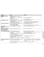 Preview for 81 page of Sony DSC-P7 - Cyber-shot Digital Still Camera Operating Instructions Manual