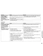 Preview for 83 page of Sony DSC-P7 - Cyber-shot Digital Still Camera Operating Instructions Manual