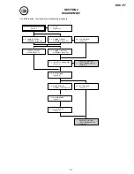 Preview for 8 page of Sony DSC-P7 - Cyber-shot Digital Still Camera Service Manual