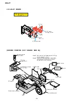 Preview for 15 page of Sony DSC-P7 - Cyber-shot Digital Still Camera Service Manual