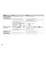 Preview for 84 page of Sony DSC-P71 - Cyber-shot Digital Still Camera Operating Instructions Manual