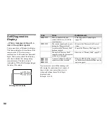 Preview for 90 page of Sony DSC-P71 - Cyber-shot Digital Still Camera Operating Instructions Manual