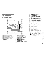 Preview for 103 page of Sony DSC-P71 - Cyber-shot Digital Still Camera Operating Instructions Manual