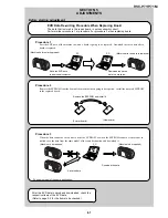 Предварительный просмотр 106 страницы Sony DSC-P71 - Cyber-shot Digital Still Camera Service Manual