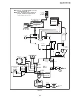 Предварительный просмотр 110 страницы Sony DSC-P71 - Cyber-shot Digital Still Camera Service Manual