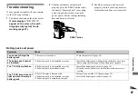 Preview for 87 page of Sony DSC-P8 - Cyber-shot Digital Still Camera Operating Instructions Manual