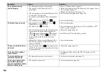 Preview for 90 page of Sony DSC-P8 - Cyber-shot Digital Still Camera Operating Instructions Manual