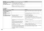 Preview for 92 page of Sony DSC-P8 - Cyber-shot Digital Still Camera Operating Instructions Manual