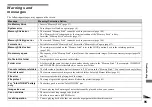 Preview for 95 page of Sony DSC-P8 - Cyber-shot Digital Still Camera Operating Instructions Manual