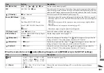 Preview for 101 page of Sony DSC-P8 - Cyber-shot Digital Still Camera Operating Instructions Manual