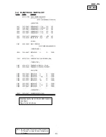 Preview for 54 page of Sony DSC-P8 - Cyber-shot Digital Still Camera Service Manual