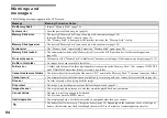 Preview for 94 page of Sony DSC-P92 - Cyber-shot Digital Still Camera Operating Instructions Manual