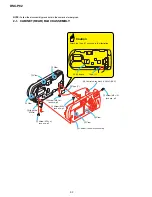 Preview for 8 page of Sony DSC-P92 - Cyber-shot Digital Still Camera Service Manual