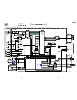 Preview for 20 page of Sony DSC-P92 - Cyber-shot Digital Still Camera Service Manual