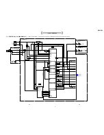 Preview for 14 page of Sony DSC-P93 - Cyber-shot Digital Still Camera Service Manual