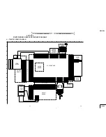 Предварительный просмотр 16 страницы Sony DSC-P93 - Cyber-shot Digital Still Camera Service Manual