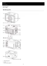 Предварительный просмотр 11 страницы Sony DSC-RX0M2 Help Manual