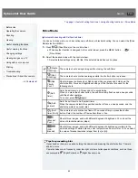 Preview for 89 page of Sony DSC-RX100M2 User Manual