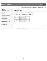 Preview for 95 page of Sony DSC-RX100M2 User Manual