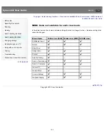 Preview for 164 page of Sony DSC-RX100M2 User Manual