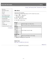 Preview for 167 page of Sony DSC-RX100M2 User Manual