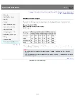 Preview for 260 page of Sony DSC-RX100M2 User Manual