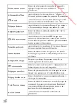 Предварительный просмотр 66 страницы Sony DSC-RX100M3 Instruction Manual