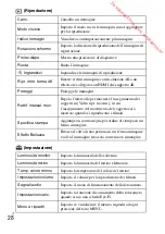 Предварительный просмотр 110 страницы Sony DSC-RX100M3 Instruction Manual