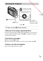 Предварительный просмотр 143 страницы Sony DSC-RX100M3 Instruction Manual