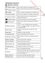 Предварительный просмотр 145 страницы Sony DSC-RX100M3 Instruction Manual