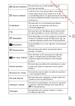 Предварительный просмотр 269 страницы Sony DSC-RX100M3 Instruction Manual