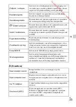 Предварительный просмотр 271 страницы Sony DSC-RX100M3 Instruction Manual