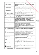 Предварительный просмотр 311 страницы Sony DSC-RX100M3 Instruction Manual