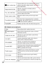 Предварительный просмотр 312 страницы Sony DSC-RX100M3 Instruction Manual