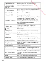 Предварительный просмотр 316 страницы Sony DSC-RX100M3 Instruction Manual