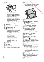 Предварительный просмотр 336 страницы Sony DSC-RX100M3 Instruction Manual