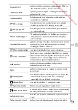 Предварительный просмотр 349 страницы Sony DSC-RX100M3 Instruction Manual