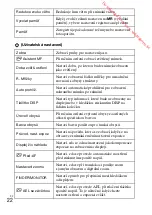 Предварительный просмотр 350 страницы Sony DSC-RX100M3 Instruction Manual