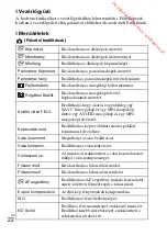 Предварительный просмотр 388 страницы Sony DSC-RX100M3 Instruction Manual