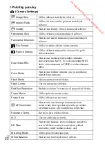 Предварительный просмотр 428 страницы Sony DSC-RX100M3 Instruction Manual