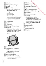 Предварительный просмотр 456 страницы Sony DSC-RX100M3 Instruction Manual