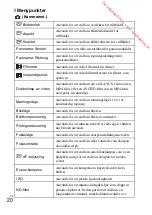 Предварительный просмотр 468 страницы Sony DSC-RX100M3 Instruction Manual